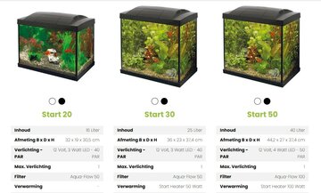 Superfish start aquarium (meerdere varianten)