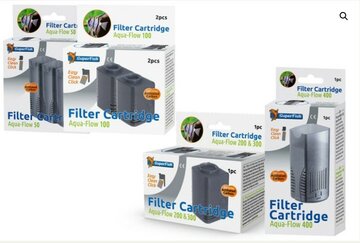 Aquaflow easy click cartridge