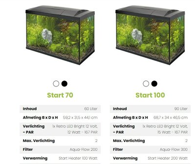 Superfish start aquarium (meerdere varianten)