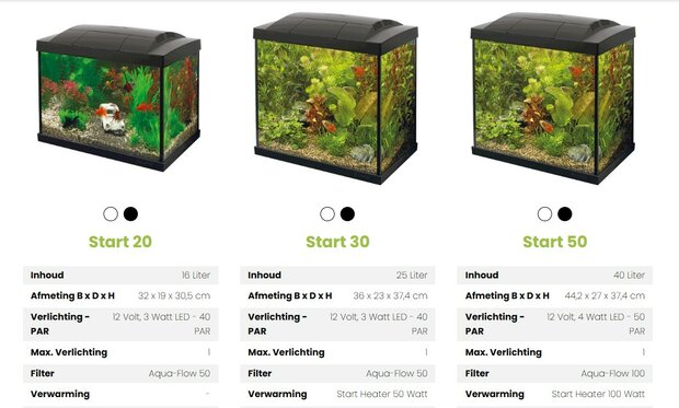 Superfish start aquarium (meerdere varianten)