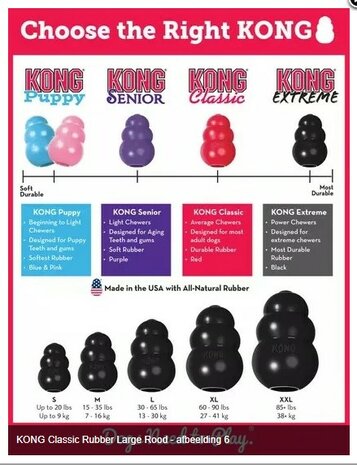 Kong Extreme